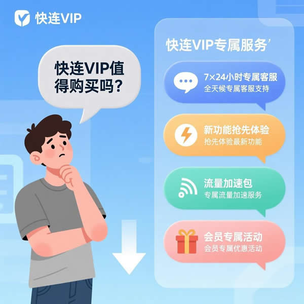 快连vip值得购买吗？能享受哪些专属服务？
