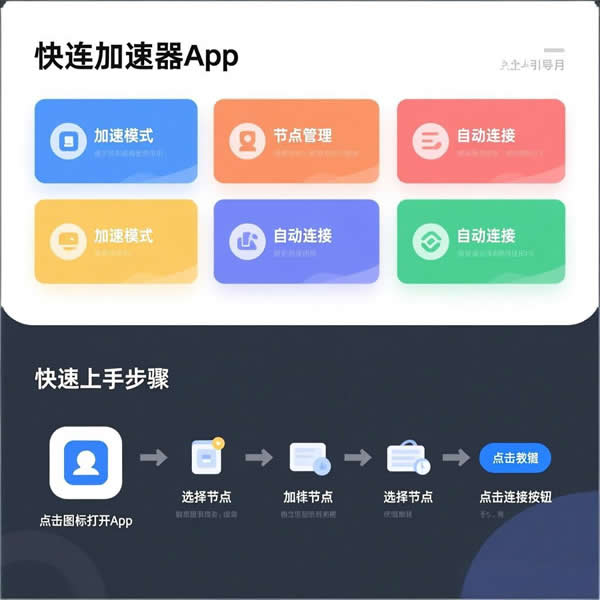 快连加速器app功能有哪些?下载后怎么快速上手? 快连加速器app功能有哪些?下载后怎么快速上手?